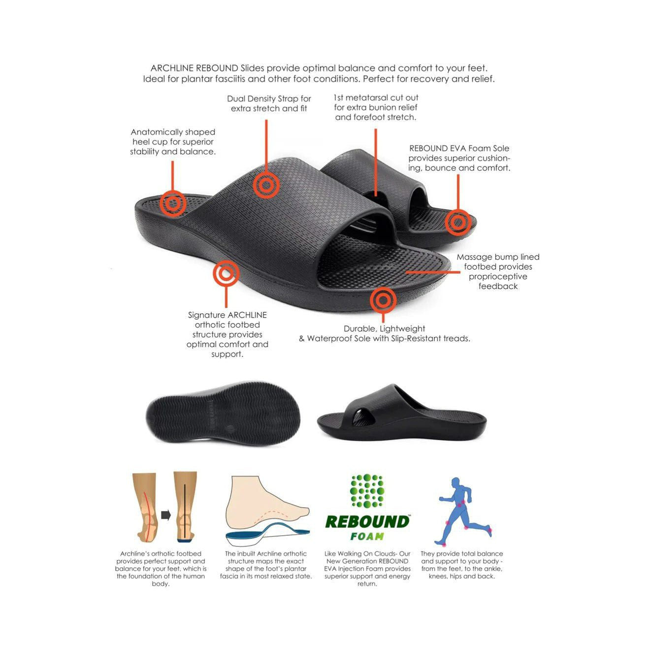 Arch Support Rebound Orthotic Slides - Black Benefits