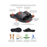 Arch Support Rebound Orthotic Slides - Black Benefits